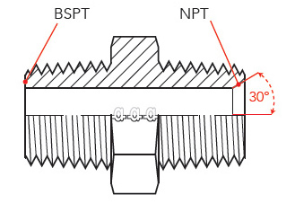 British tapered threads (BSPT) British tapered threads, BSPT