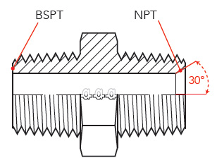 BSPT, British tapered threads, tapered fitting, chamfered sealing surface