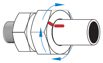 Manual Pre-set Method for 24° DIN Tube Fittings
