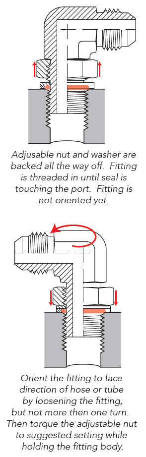 adjustable port fittings, straight port fittings