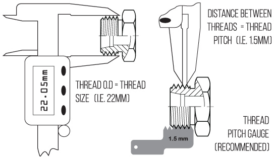 Metric Hydraulic Fittings Chart