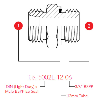 fittings, hose site, tube side, port side