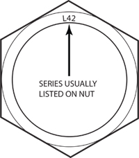 Metric Fittings Chart