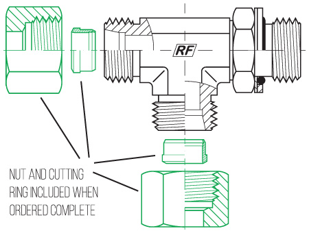 DIN Tube Fittings