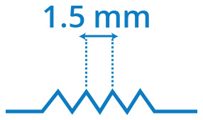 Din Thread Chart