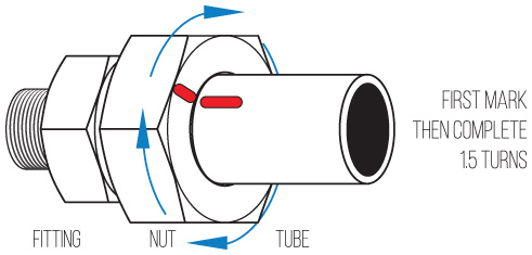 secure fitting, torquing, cuttin ring, tube receptacle, tighten nut